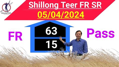 (FR/SR) Shillong Teer (Common Numb.